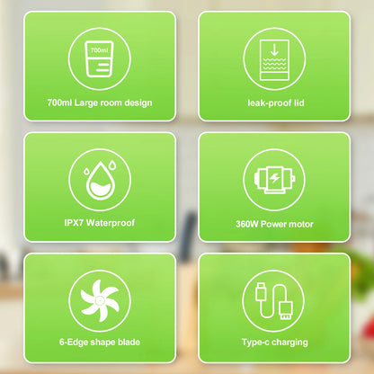 ShakelyPro 700ML PowerBlend Portable Mixer