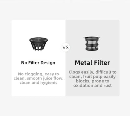 ShakelyPro WideChute SlowPress Juicer