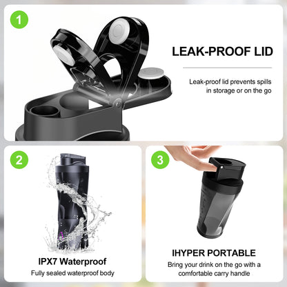 ShakelyPro 700ML PowerBlend Portable Mixer